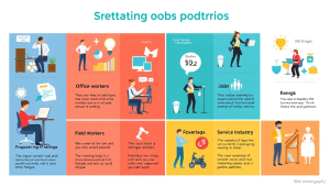 직업별 피로 양상 원인과 예방 방법